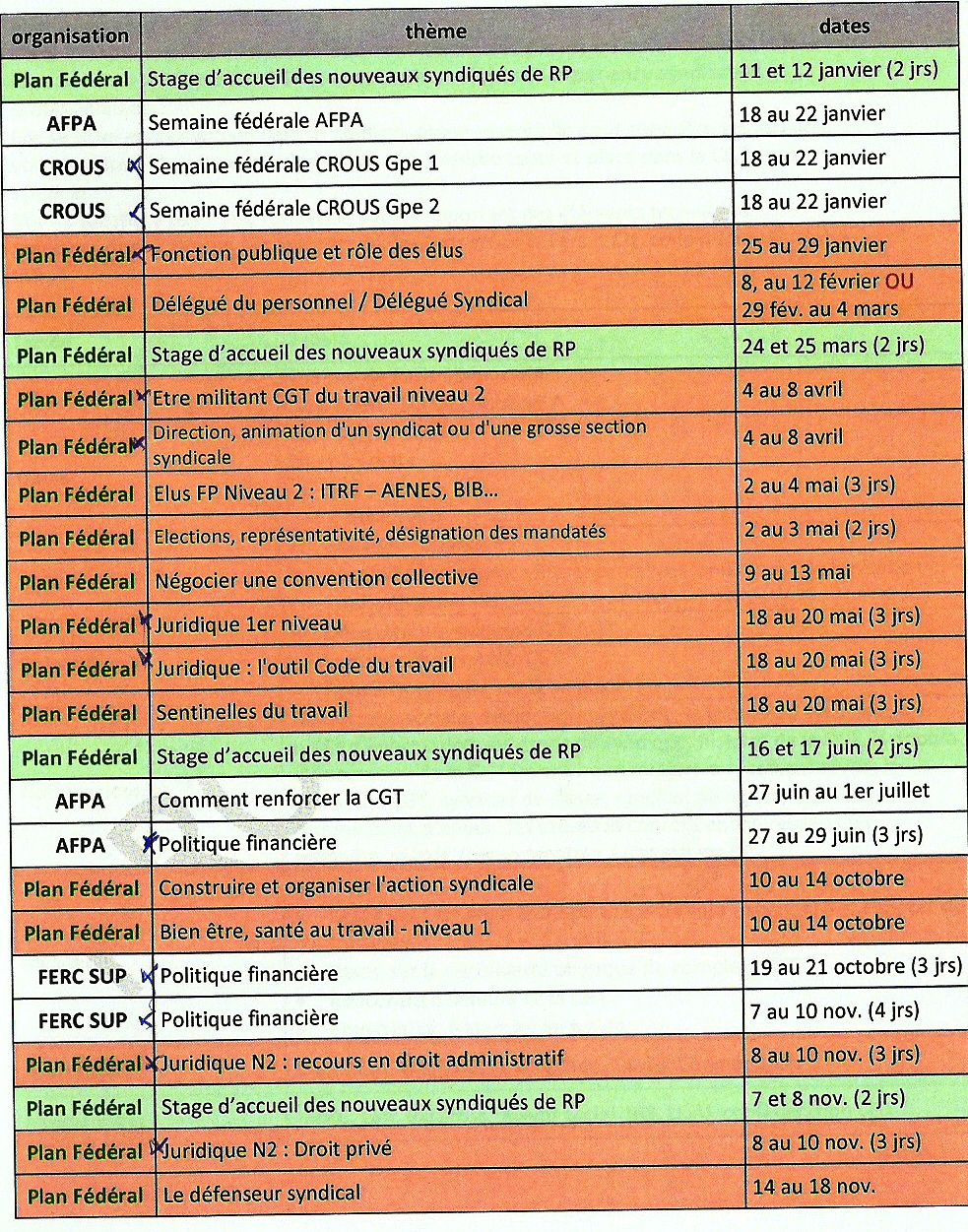 Formation ferc10001