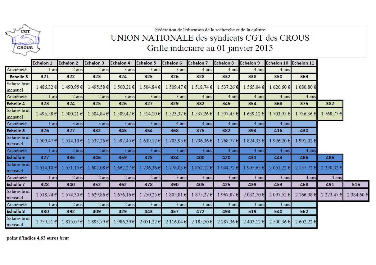 Grille2015 1