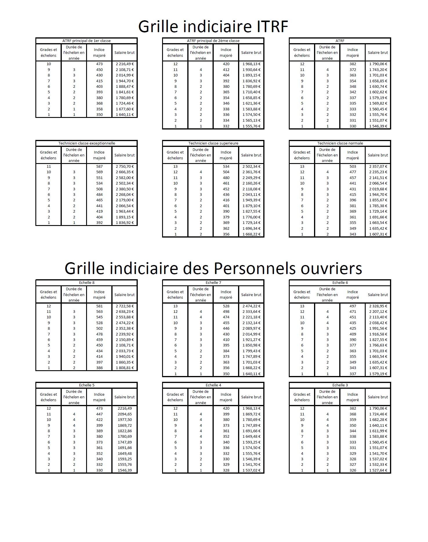 Sans titre 7